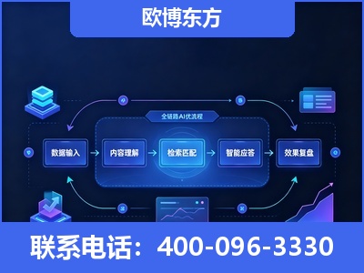 衡阳-专业deepseek优化